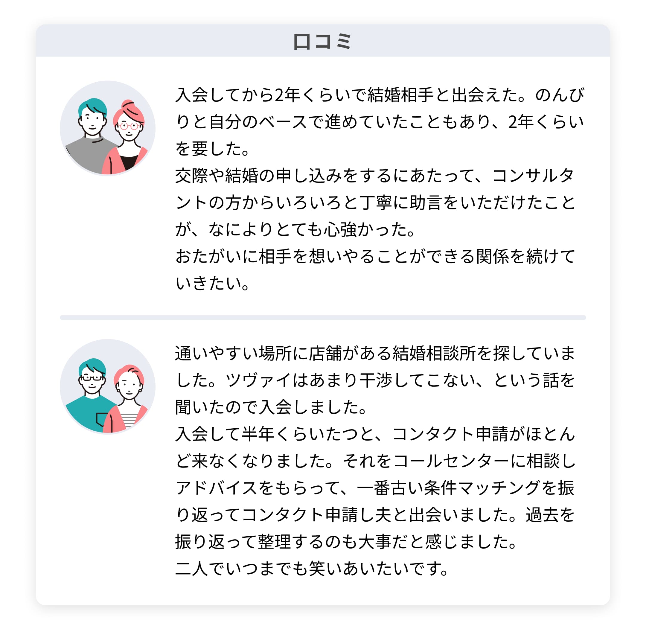zweiの口コミ